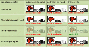 mozilla1.6.gif