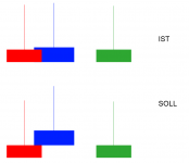 div.PNG