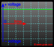 dc_voltage.gif
