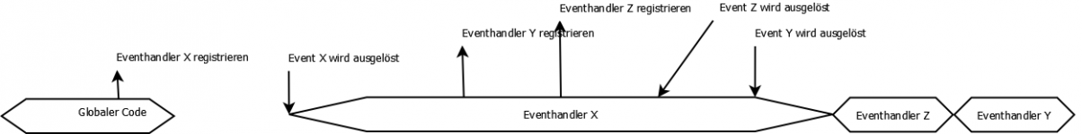 Diagramm1.png