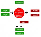 schema.jpg
