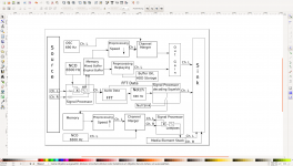 scheme QRSSB.png